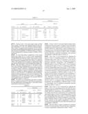 Methods for determing resistance or susceptibility to hi entry inhibitors diagram and image