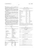 Methods for determing resistance or susceptibility to hi entry inhibitors diagram and image