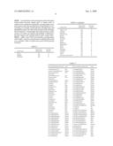 COMPOSITIONS FOR- DETECTING OF INFLUENZA VIRUSES AND KITS AND METHODS USING SAME diagram and image