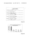 Identifying and quantifying small RNAs diagram and image