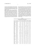 OBESITY AND BODY FAT DISTRIBUTION diagram and image