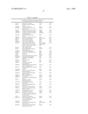 OBESITY AND BODY FAT DISTRIBUTION diagram and image