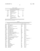 OBESITY AND BODY FAT DISTRIBUTION diagram and image