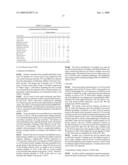 USE OF PROTEIN SATB2 AS A MARKER FOR COLORECTAL CANCER diagram and image