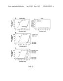 Stimulating G Protein-Coupled Receptors diagram and image