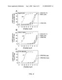 Stimulating G Protein-Coupled Receptors diagram and image