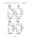 Stimulating G Protein-Coupled Receptors diagram and image