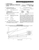 Method for Detecting Procoagulant Phospholipid diagram and image