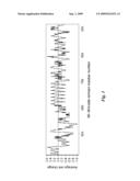 ENTROPIC BRISTLE DOMAIN SEQUENCES AND THEIR USE IN RECOMBINANT PROTEIN PRODUCTION diagram and image