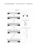 Methods and compositions for protein detection using fluorescent polymer sensors diagram and image