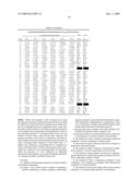 Methods and compositions for protein detection using fluorescent polymer sensors diagram and image