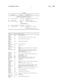 METHODS FOR DIFFERENTIATING PLASMA-DERIVED PROTEIN FROM RECOMBINANT PROTEIN IN A SAMPLE diagram and image