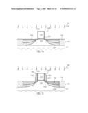 METHOD FOR INCREASING PENETRATION DEPTH OF DRAIN AND SOURCE IMPLANTATION SPECIES FOR A GIVEN GATE HEIGHT diagram and image