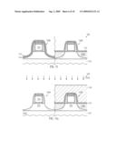 METHOD FOR INCREASING PENETRATION DEPTH OF DRAIN AND SOURCE IMPLANTATION SPECIES FOR A GIVEN GATE HEIGHT diagram and image