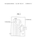 METHOD OF FABRICATING SEMICONDUCTOR DEVICE diagram and image