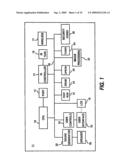 TRANSMITTING SPORTS AND ENTERTAINMENT DATA TO WIRELESS HAND HELD DEVICES OVER A TELECOMMUNICATIONS NETWORK diagram and image