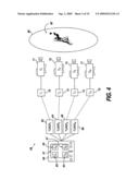 TRANSMITTING SPORTS AND ENTERTAINMENT DATA TO WIRELESS HAND HELD DEVICES OVER A TELECOMMUNICATIONS NETWORK diagram and image