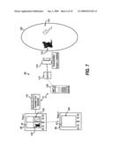 TRANSMITTING SPORTS AND ENTERTAINMENT DATA TO WIRELESS HAND HELD DEVICES OVER A TELECOMMUNICATIONS NETWORK diagram and image