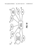 TRANSMITTING SPORTS AND ENTERTAINMENT DATA TO WIRELESS HAND HELD DEVICES OVER A TELECOMMUNICATIONS NETWORK diagram and image