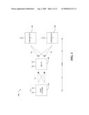 MULTI-USER MIMO RELAY PROTOCOL WITH SELF-INTERFERENCE CANCELLATION diagram and image