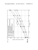 MULTI-USER MIMO RELAY PROTOCOL WITH SELF-INTERFERENCE CANCELLATION diagram and image