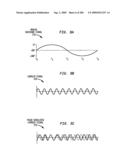 Method and System For Down-Converting An Electromagnetic Signal, And Transforms For Same, And Aperture Relationships diagram and image