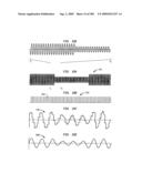 Method and System For Down-Converting An Electromagnetic Signal, And Transforms For Same, And Aperture Relationships diagram and image