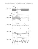 Method and System For Down-Converting An Electromagnetic Signal, And Transforms For Same, And Aperture Relationships diagram and image