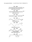 Method and System For Down-Converting An Electromagnetic Signal, And Transforms For Same, And Aperture Relationships diagram and image