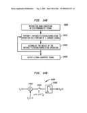 Method and System For Down-Converting An Electromagnetic Signal, And Transforms For Same, And Aperture Relationships diagram and image