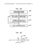 Method and System For Down-Converting An Electromagnetic Signal, And Transforms For Same, And Aperture Relationships diagram and image