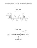 Method and System For Down-Converting An Electromagnetic Signal, And Transforms For Same, And Aperture Relationships diagram and image