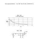 Method and System For Down-Converting An Electromagnetic Signal, And Transforms For Same, And Aperture Relationships diagram and image