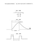 Method and System For Down-Converting An Electromagnetic Signal, And Transforms For Same, And Aperture Relationships diagram and image