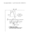 Method and System For Down-Converting An Electromagnetic Signal, And Transforms For Same, And Aperture Relationships diagram and image