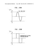 Method and System For Down-Converting An Electromagnetic Signal, And Transforms For Same, And Aperture Relationships diagram and image