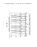 Method and System For Down-Converting An Electromagnetic Signal, And Transforms For Same, And Aperture Relationships diagram and image