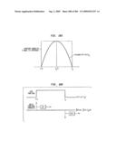 Method and System For Down-Converting An Electromagnetic Signal, And Transforms For Same, And Aperture Relationships diagram and image