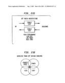 Method and System For Down-Converting An Electromagnetic Signal, And Transforms For Same, And Aperture Relationships diagram and image