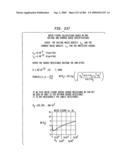 Method and System For Down-Converting An Electromagnetic Signal, And Transforms For Same, And Aperture Relationships diagram and image