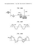 Method and System For Down-Converting An Electromagnetic Signal, And Transforms For Same, And Aperture Relationships diagram and image