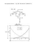 Method and System For Down-Converting An Electromagnetic Signal, And Transforms For Same, And Aperture Relationships diagram and image