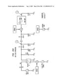 Method and System For Down-Converting An Electromagnetic Signal, And Transforms For Same, And Aperture Relationships diagram and image