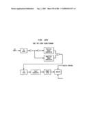 Method and System For Down-Converting An Electromagnetic Signal, And Transforms For Same, And Aperture Relationships diagram and image