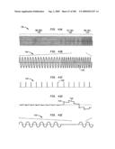 Method and System For Down-Converting An Electromagnetic Signal, And Transforms For Same, And Aperture Relationships diagram and image