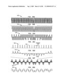 Method and System For Down-Converting An Electromagnetic Signal, And Transforms For Same, And Aperture Relationships diagram and image