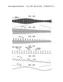 Method and System For Down-Converting An Electromagnetic Signal, And Transforms For Same, And Aperture Relationships diagram and image