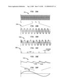 Method and System For Down-Converting An Electromagnetic Signal, And Transforms For Same, And Aperture Relationships diagram and image