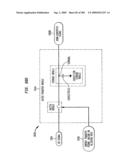 Method and System For Down-Converting An Electromagnetic Signal, And Transforms For Same, And Aperture Relationships diagram and image