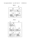 STORAGE SYSTEM OF MOBILE TERMINAL AND ACCESS CONTROL METHOD diagram and image